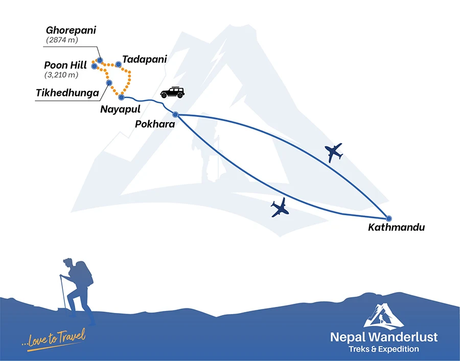 Ghorepani Poon Hill Trek Route Map