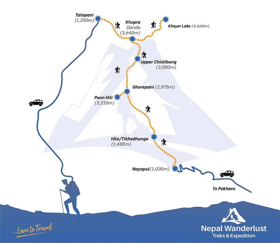 Khopra Danda Trek Route Map