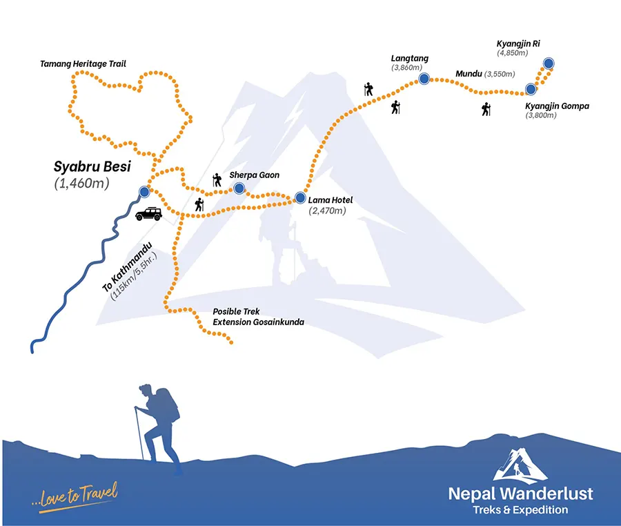 Langtang Trek Route Map