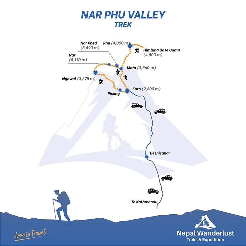 Nar Phu Valley Trek Map